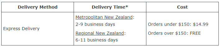 Herschel NZ delivery table.png